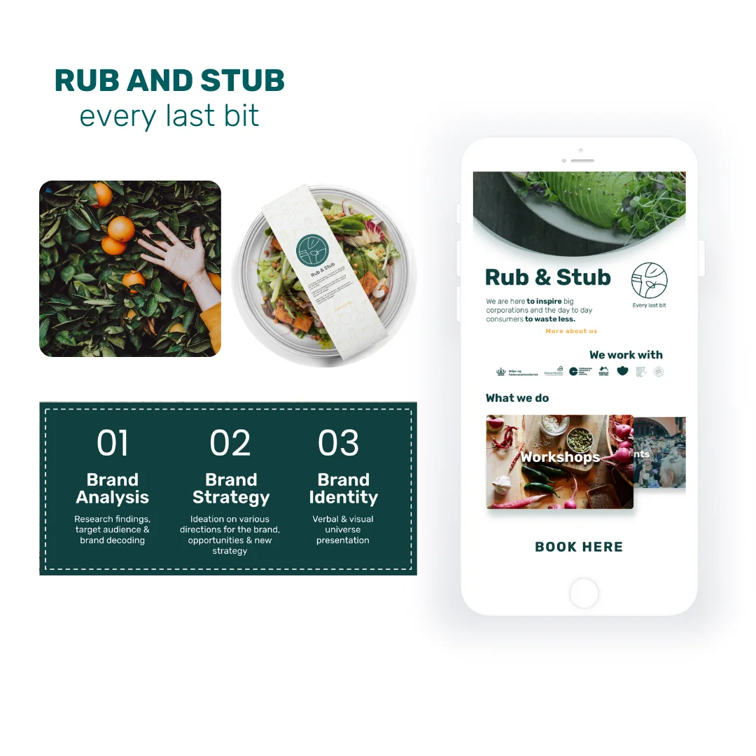 Rebrand and strategy